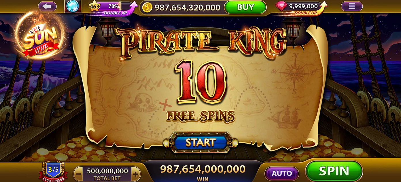 Kinh Nghiệm Trải Nghiệm Pirate King Sunwin Hợp Lý